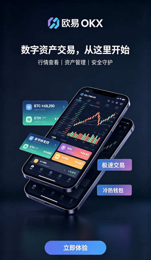 欧交易所app最新版使用感受